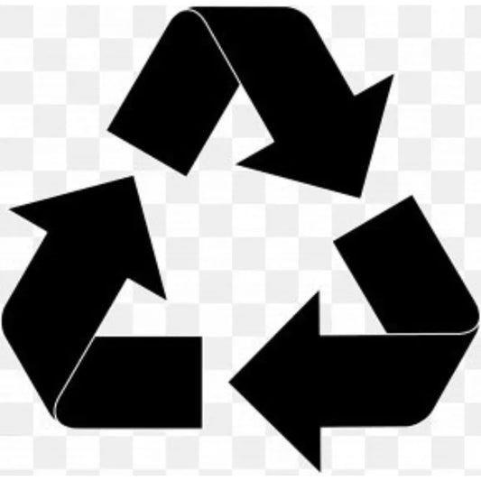 Sustainability within Retail Icon